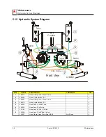 Preview for 68 page of Lastec Mower 3300 Owner'S Manual