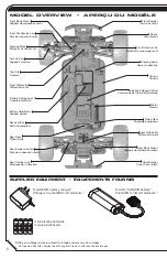 Preview for 6 page of LaTrax Prerunner Quick Start Manual