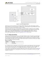 Preview for 19 page of Lattice Semiconductor CrossLink Programming And Configuration Manual