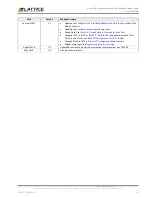 Preview for 29 page of Lattice Semiconductor CrossLink Programming And Configuration Manual