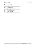 Preview for 3 page of Lattice Semiconductor iCE40 UltraPlus Series User Manual