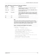 Preview for 19 page of Lattice Semiconductor LatticeMico GPIO Manual