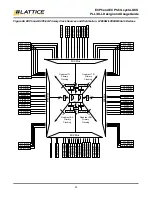 Preview for 41 page of Lattice Semiconductor sysCLOCK ECP5 Usage Manual