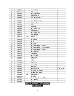 Preview for 18 page of Laubjerg vinsch LV-O9500-Q Assembly & Operating Instructions