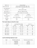 Preview for 21 page of Laubjerg vinsch LV-O9500-Q Assembly & Operating Instructions