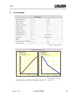 Preview for 17 page of Lauda LMTZ 831 Operating Instructions Manual