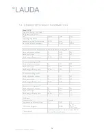 Preview for 26 page of Lauda ULTRACOOL UC 14 Manual