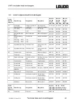 Preview for 23 page of Lauda UWT 10000 Operating Instructions Manual