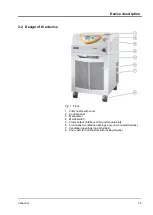 Preview for 15 page of Lauda VC 10000 Operating Instructions Manual