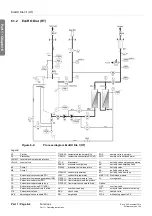 Preview for 34 page of LAUER Aquaboss EcoRO Dia I Operating Instructions Manual