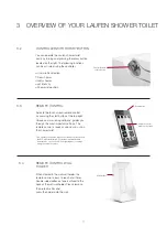 Preview for 11 page of Laufen CLEANET RIVA Operating Manual