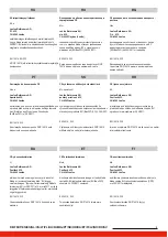 Preview for 19 page of Laufen MEDA 2.2011.2.000.000.1 Manual