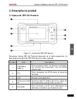 Preview for 41 page of LAUNCH TECH CRP12X Premium Series User Manual