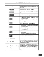 Preview for 7 page of LAUNCH TECH HTT User Manual