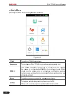 Preview for 18 page of LAUNCH TECH Pilot TPMS User Manual