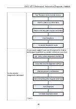 Preview for 48 page of LAUNCH TECH X-431 HTT Manual