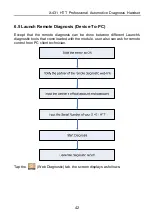 Preview for 50 page of LAUNCH TECH X-431 HTT Manual