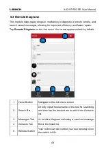 Preview for 51 page of LAUNCH TECH X-431 PRO3 SE User Manual