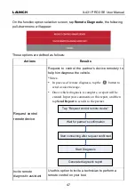 Preview for 55 page of LAUNCH TECH X-431 PRO3 SE User Manual