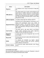 Preview for 25 page of LAUNCH TECH X-431 Torque User Manual