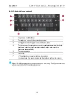 Preview for 21 page of LAUNCH TECH X-431 V+ User Manual