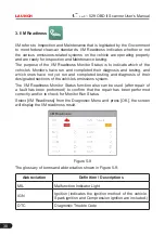 Preview for 36 page of Launch Creader 529 User Manual