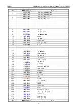 Preview for 15 page of Launch TLT235SB Installation Instruction