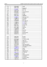 Preview for 16 page of Launch TLT235SB Installation Instruction