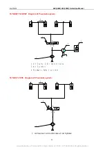 Preview for 30 page of Launch TLT440 Installation Manual