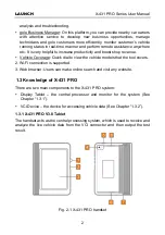 Preview for 9 page of Launch X-431 PRO Series User Manual