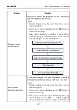 Preview for 56 page of Launch X-431 PRO Series User Manual