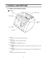 Preview for 7 page of LAUREL J-700 Series User Manual