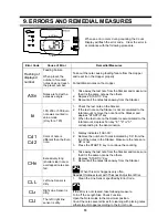 Preview for 21 page of LAUREL J-700 Series User Manual