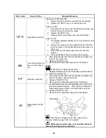 Preview for 22 page of LAUREL J-700 Series User Manual