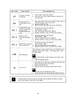 Preview for 23 page of LAUREL J-700 Series User Manual