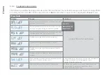 Preview for 21 page of Laurus Health Physics Miron Technologies DMC 3000 User Manual