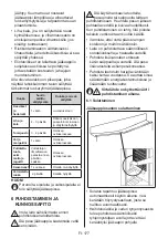 Preview for 168 page of Laurus LKG144.1F DD User Manual