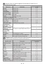 Preview for 81 page of Laurus LKG178F User Manual