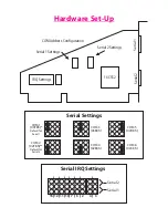 Preview for 2 page of Lava Computer DSerial-550 Installation Manual