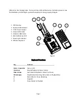 Preview for 4 page of LAVAL UNDERGROUND SURVEYS LUS-DVR Operation Manual