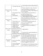 Preview for 28 page of LAVAL UNDERGROUND SURVEYS R-CAM 1000 XLT Operation Manual