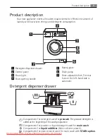 Preview for 9 page of LAVAMAT 86850 Instruction Booklet