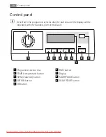 Preview for 10 page of LAVAMAT 86850 Instruction Booklet