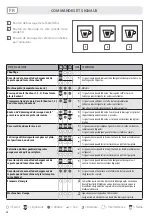 Preview for 26 page of LAVAZZA BLUE LB 1150 PREZIOSA Instructions Manual