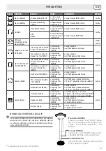 Preview for 33 page of LAVAZZA LB 1200 GALACTICA Instructions For Use Manual