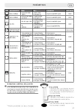 Preview for 61 page of LAVAZZA LB 1200 GALACTICA Instructions For Use Manual