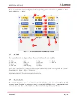 Preview for 23 page of Laversab 6600-NG User Manual