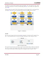 Preview for 28 page of Laversab 6600-NG User Manual