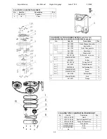 Preview for 31 page of lavina 25-X User Manual