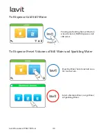 Preview for 30 page of Lavit LCB 100 Technical Manual